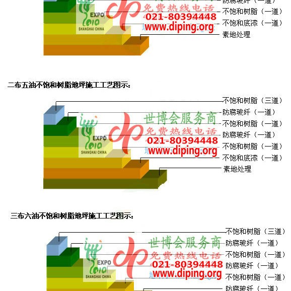 常宁不饱和树脂地坪，不饱和树脂防腐地坪,防腐蚀地坪施工厂家产品图2
