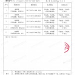 常宁重防腐地坪,常宁超强耐腐蚀涂料-缩略图4